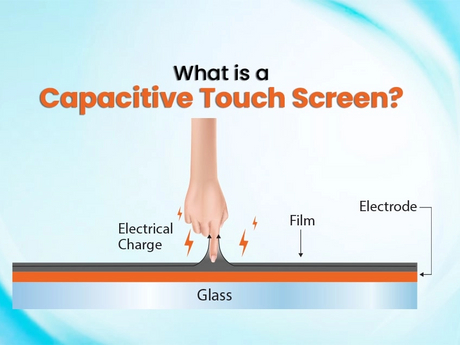 What is a Capacitive Touch Screen_845_634.jpg