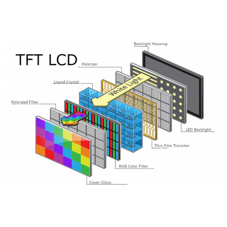 TFT LCD.png